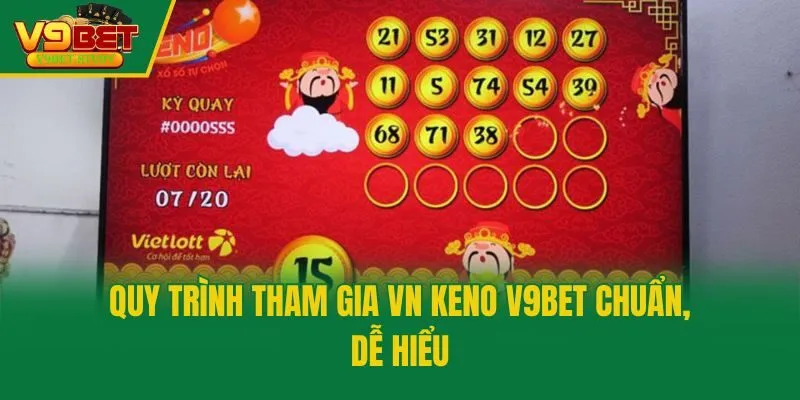 Quy trình tham gia VN Keno V9bet chuẩn, dễ hiểu
